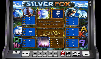 Игровой автомат Silver Fox играть бесплатно